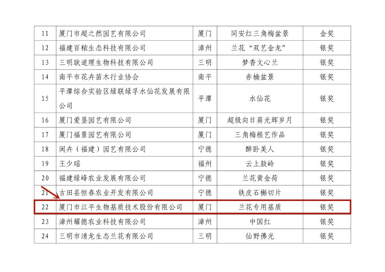 中国·304永利(集团有限公司)-官方网站