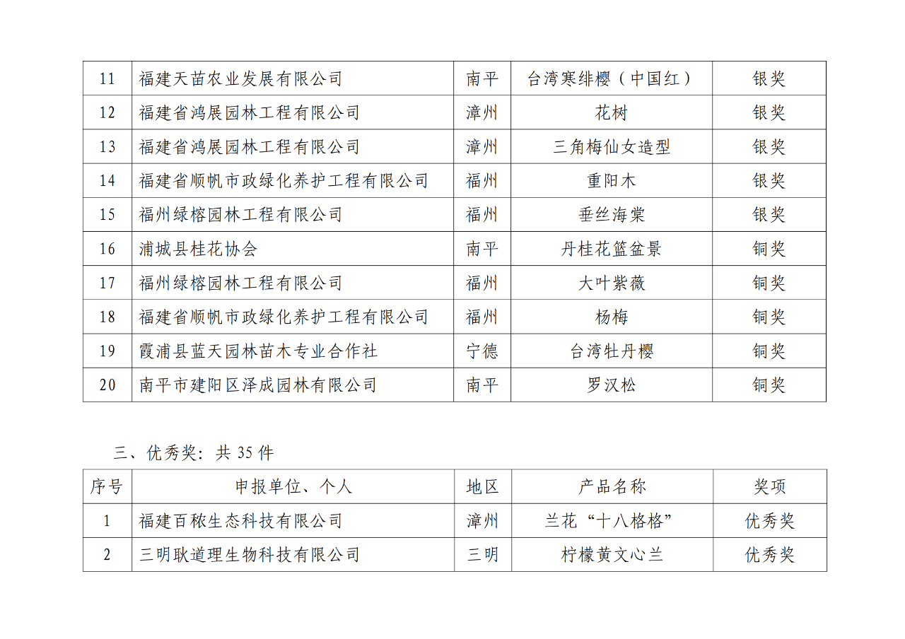 中国·304永利(集团有限公司)-官方网站