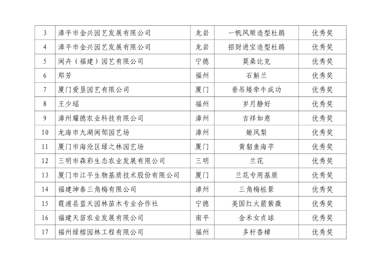中国·304永利(集团有限公司)-官方网站