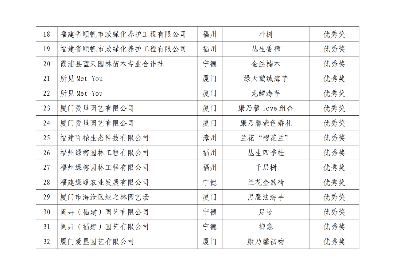 中国·304永利(集团有限公司)-官方网站