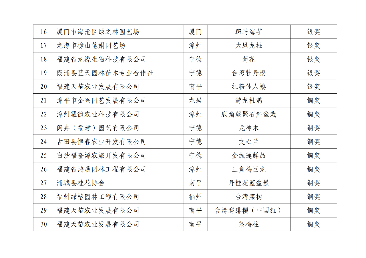 中国·304永利(集团有限公司)-官方网站