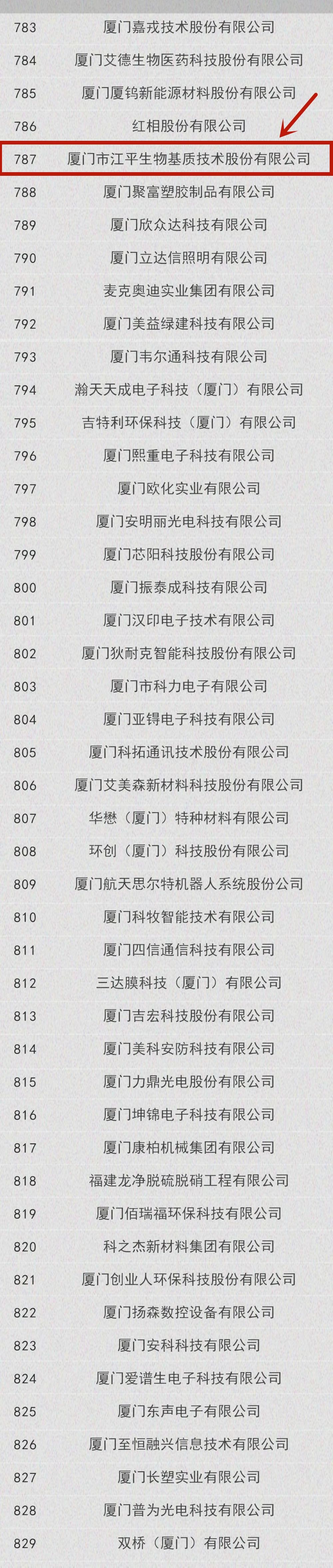 中国·304永利(集团有限公司)-官方网站