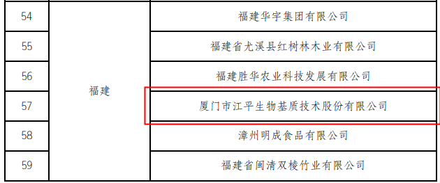 中国·304永利(集团有限公司)-官方网站